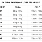 Klasične traperice